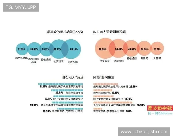 开云波胆串关技巧避坑指南数字高频玩法防骗